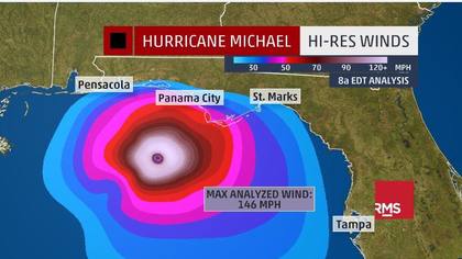 Ураганът "Майкъл" вече е от 4-та, предпоследна степен