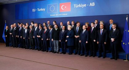 Среща на високо равнище ЕС-Турция